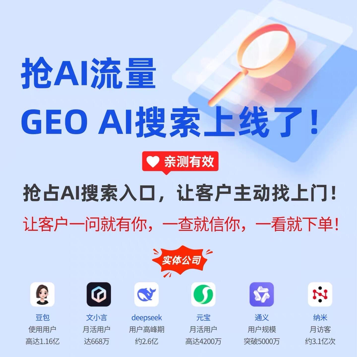 AI智能推广解决方案示意图